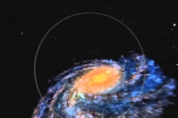 How Big is the Universe? Amazing Animation