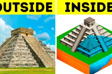 10 Mayan Secret Places that were hidden for Centuries but Discovered now