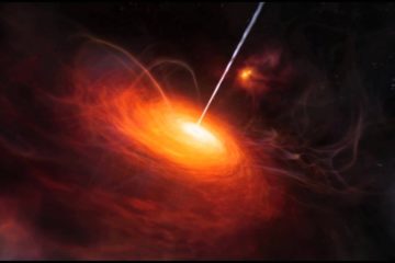 The Most Powerful Objects in the Universe – Black Hole and Solar System